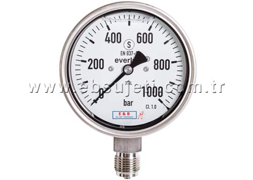 Pressure Gauges