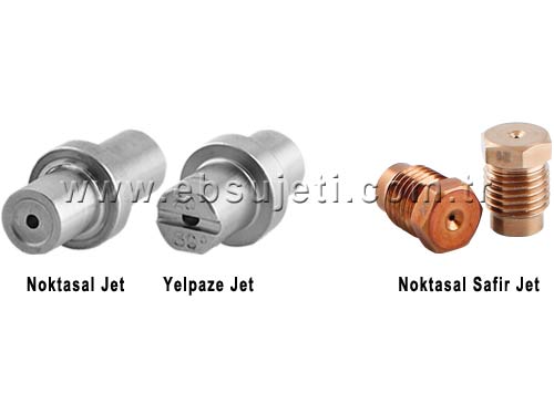 Fixed Nozzles